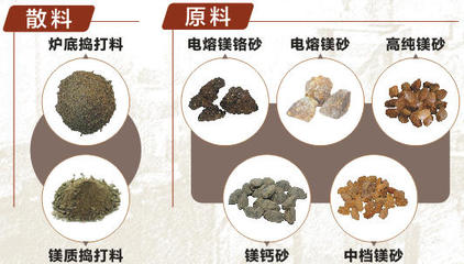 2024SMM(第十九屆)銅業(yè)大會(huì)暨銅產(chǎn)業(yè)博覽會(huì)