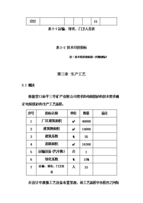 ◆◆(終稿)電熔鎂生產線新增項目可行性立項申報論證報告.doc(最終版)-資源下載