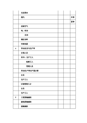 ◆◆6萬(wàn)噸電熔鎂生產(chǎn)線項(xiàng)目投資可行性論證初步設(shè)計(jì)報(bào)告(V2.1)-資源下載