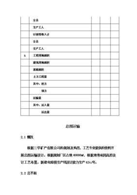 ◆◆(終稿)電熔鎂生產(chǎn)線新增項(xiàng)目可行性立項(xiàng)申報(bào)論證報(bào)告.doc(最終版)-資源下載