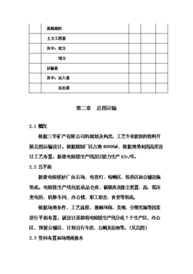 《電熔鎂生產線項目投資可行性論證初步設計報告》